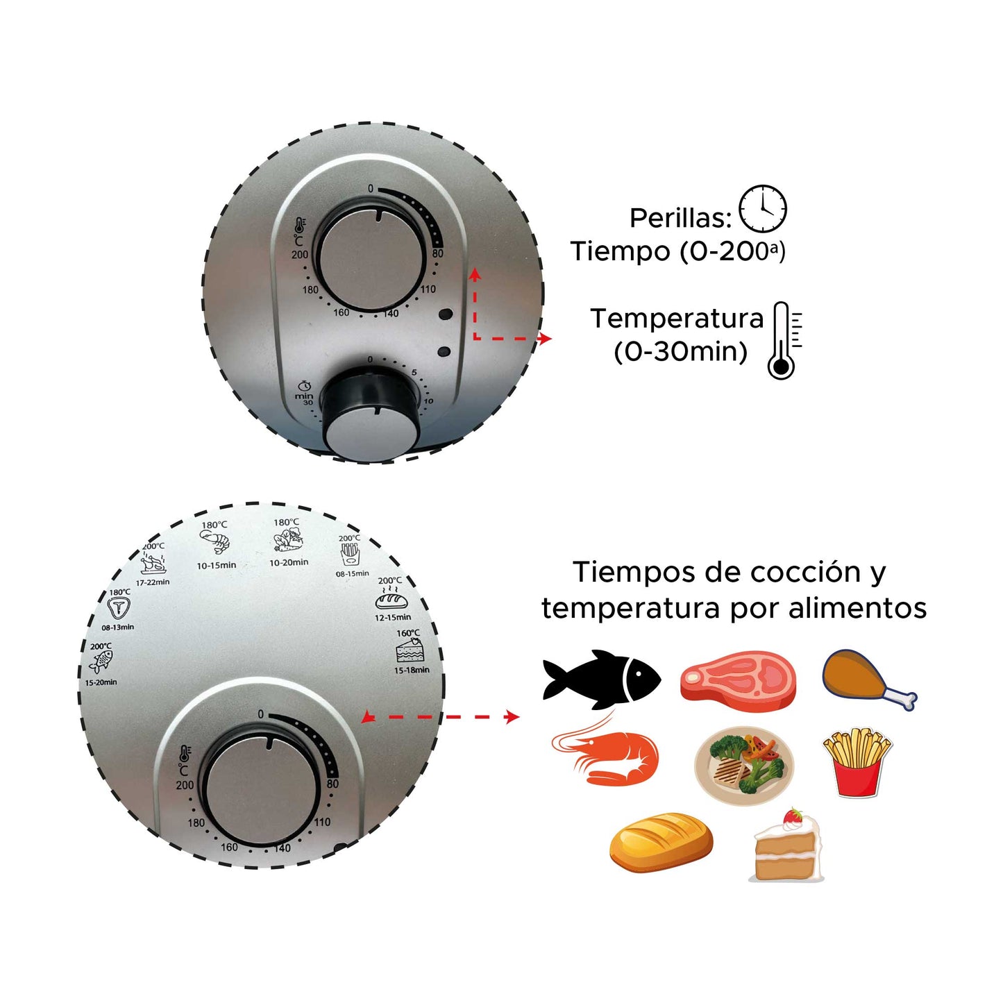 Freidora de Aire Compacta y Moderna
